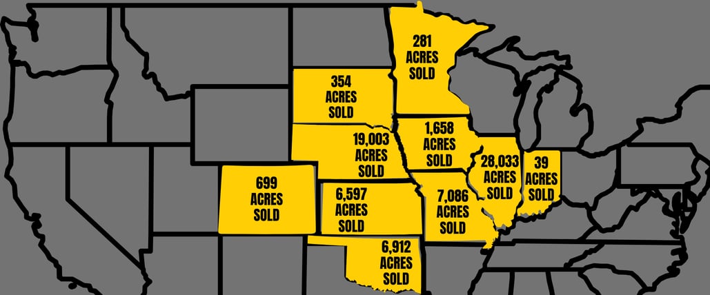 Acres Sold in 2024 - Blog